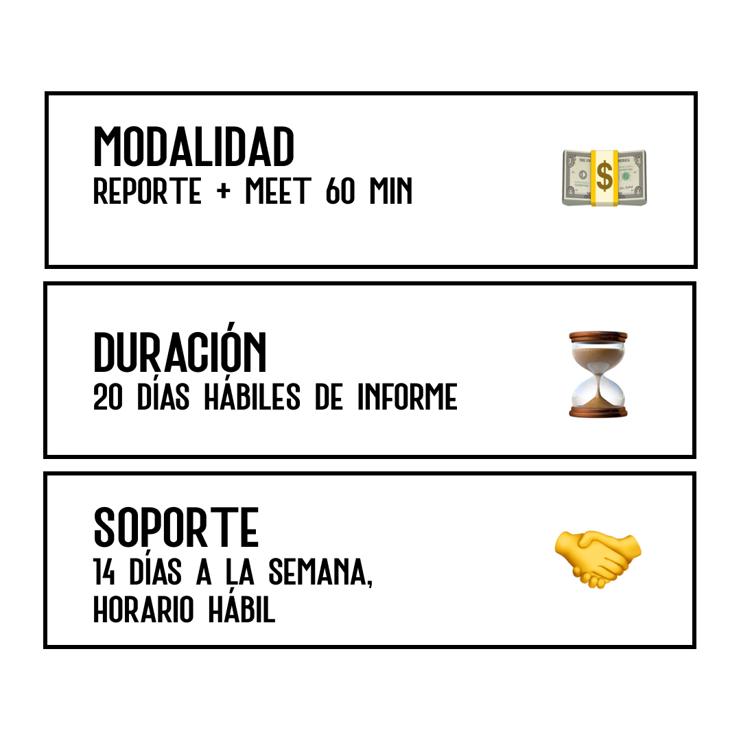 Creamos la estrategia digital para tu emprendimiento.